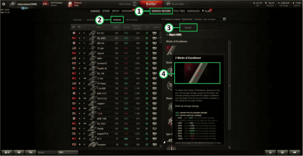 World of Tanks Marks of Excellence Statistics