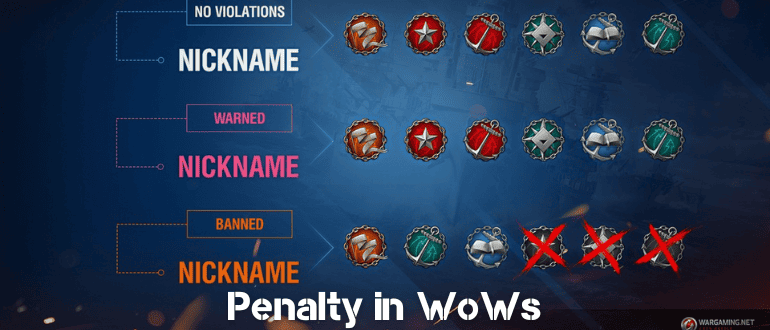 Penalty in WoWs New Guide
