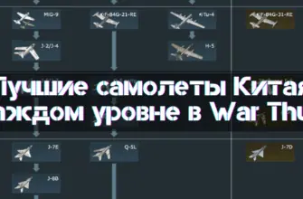 Best China Plane for Each Tier in War Thunder