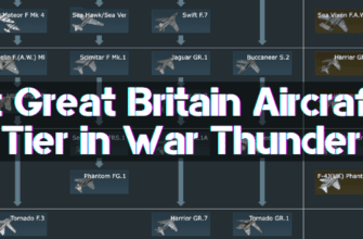 Best Great Britain Aircraft By Tier in War Thunder