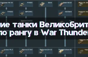 British Tanks By Tier in War Thunder