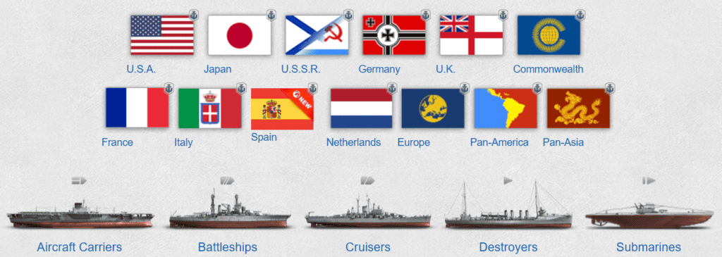 Nations in WoWs - Full Guide