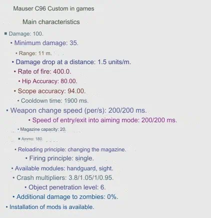Mauser Warface Guide