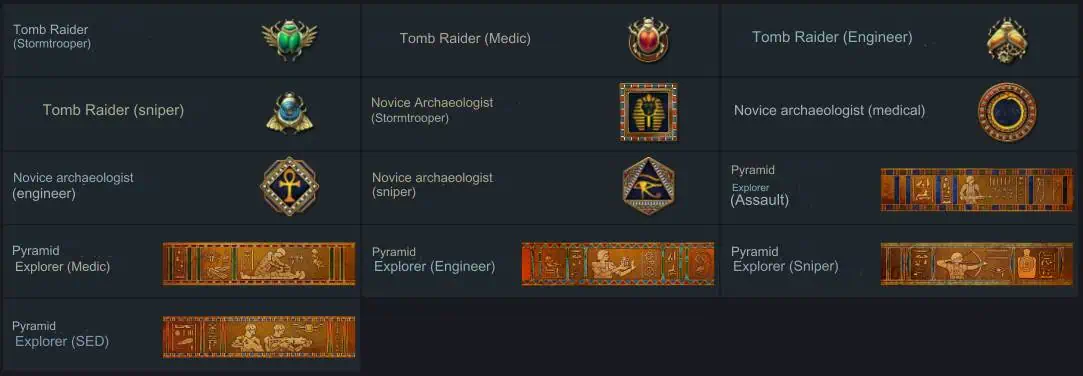 Anubis Achievements