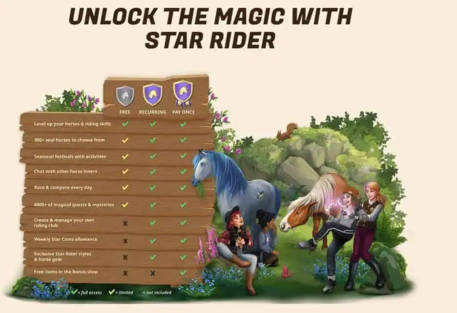 How to Earn Star Coins Guide