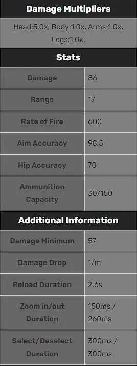 AK-12