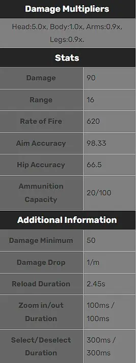 FN SCAR-H