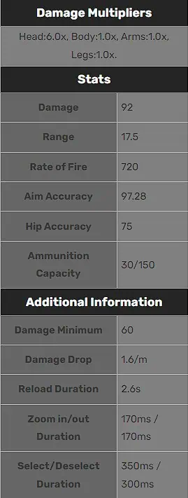 KAC PDW