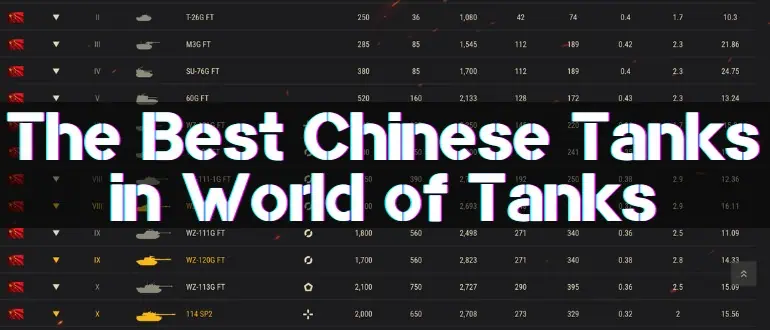 The Best Chinese Tanks in World of Tanks